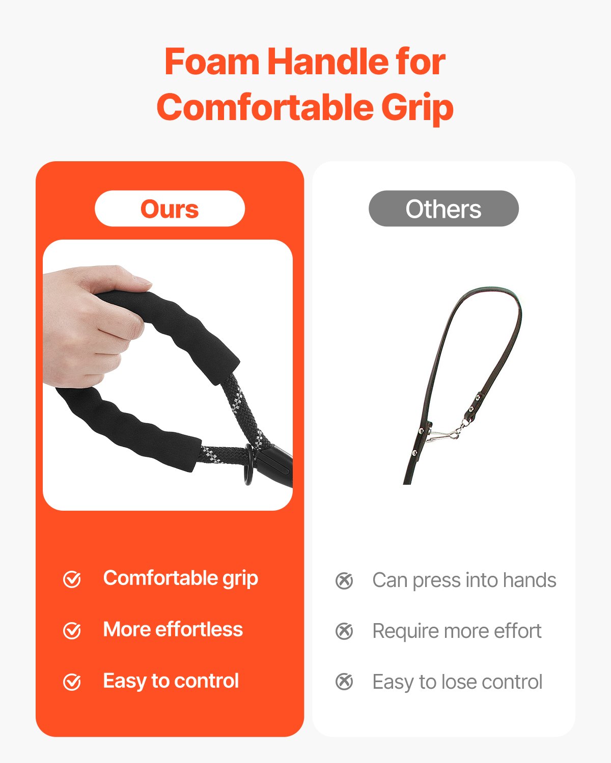 6ft Heavy-Duty Reflective Dog Leash – Reinforced Grip